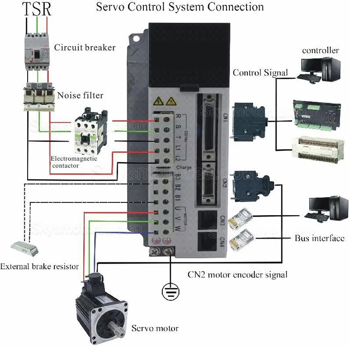 220V 3KW AC Servo Motor Driver Controller JASD30002-20B Single phase/ Three Phase 20A Built-in Braking Resistor